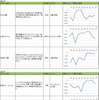 2016検索スポットランキング（急上昇）