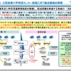 川西倉庫六甲物流センター新築に伴う輸送網集約事業