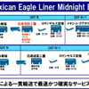 「メキシカンイーグルライナーミッドナイトエクスプレス」サービス