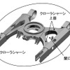 ソイルフリートラック技術