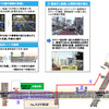 速効対策について （年内より順次実施）