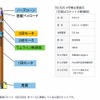 SS-520　4号機