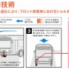 ブリヂストン 低床路線バス向けリブラグタイヤ G623