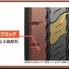 ブリヂストン 低床路線バス向けリブラグタイヤ G623