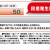 ブリヂストン 低床路線バス向けリブラグタイヤ G623
