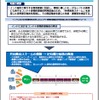 インドにおける共同集荷を活用したコンテナ貨物鉄道輸送利用促進に向けた実証事業