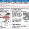 大雪に関する国土交通省緊急発表