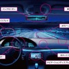 サイバネットの自動運転向け光学デバイス