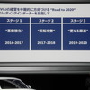 経営計画「ロード・トゥ2020」を説明するティル・シェア社長