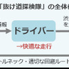 「抜け道探検隊」の全体像