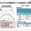 河合塾「国公立大の出願動向2　ゼロ免課程縮小の影響」