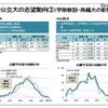 河合塾「国公立大の出願動向3　学部新設・再編大の影響」
