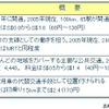 【伊東大厚のトラフィック計量学】シンガポールの交通政策に学ぶ　その3