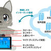 システム構成