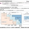 私立高等学校等特別奨学金等の拡充