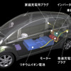 相川三菱常務、共同生産の電池は「プラグインHVにも対応」