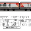 車内には電動車椅子対応トイレやコンセントなども設置される。