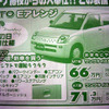 【母の日値引き情報】お母さんありがとう…軽自動車