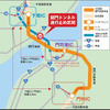 迂回路図