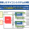 提案回路を搭載したマイコンシステムの概要