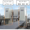 裾野駅に整備された車椅子対応エレベーター。2月25日に使用を開始する。