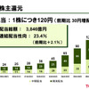 【池原照雄の単眼複眼】トヨタ、今期も手厚い株主還元へ