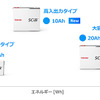 東芝 SCiB セルラインアップ