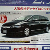 【新車値引き情報】北から南からホンダ車が