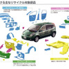 日産の酒井常務「究極のゴールはリサイクル実効率100％」
