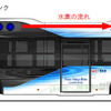 燃料電池バスの仕組み