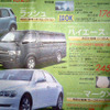 【明日の値引き情報】このプライスでこの新車を購入できる!!