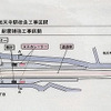 祐天寺駅 改良イメージ（3月5日）