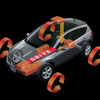 【日産 デュアリス 発表】4WDシステム