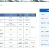 入場料