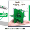 開発したセンサーの利用シーンと構造