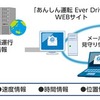 あんしん運転 EverDriveの仕組み