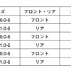 発売サイズ