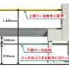 スマートホームドアの改良イメージ。バーの追加などを行う。