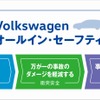 Volkswagen オールイン・セーフティ