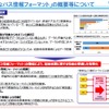 標準的なバス情報フォーマットの概要