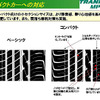【ラジアルタイヤ徹底ガイド】車重の軽いミニバンのための最適設計…トーヨー トランパスMP4 for コンパクトミニバン