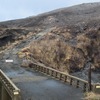 火口への登山道は荒廃が進んでいた。