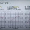 新型クオン 発表試乗会