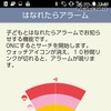 「mamorino watch」の保護者側の設定画面