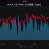 スマホを横にして心拍数とスピードをオーバーレイしてみた。身体の状態がよく分かる