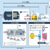 ハイブリッド発電システム