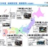 中山間地域における道の駅を拠点とした自動運転サービスの実証実験