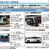 中山間地域における道の駅を拠点とした自動運転サービスの実証実験