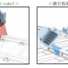 線路をカメラで撮影し、画像解析を行って整備が必要な場所を自動的に判定する。