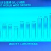 トライアンフ東京にて開催された記者会見にて。